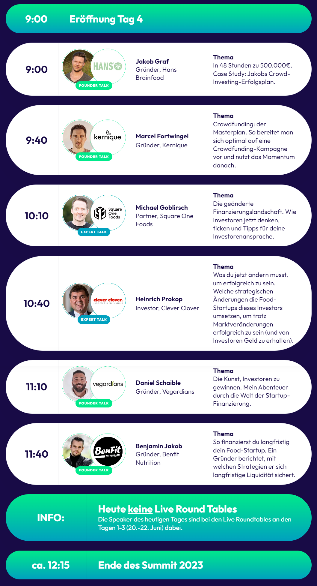 Programm Tag 4